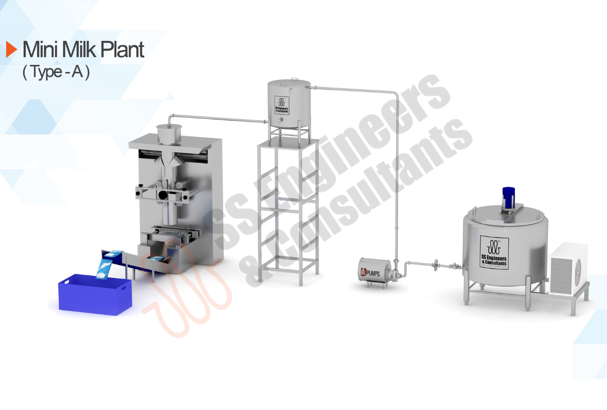 Milk Processing Plant